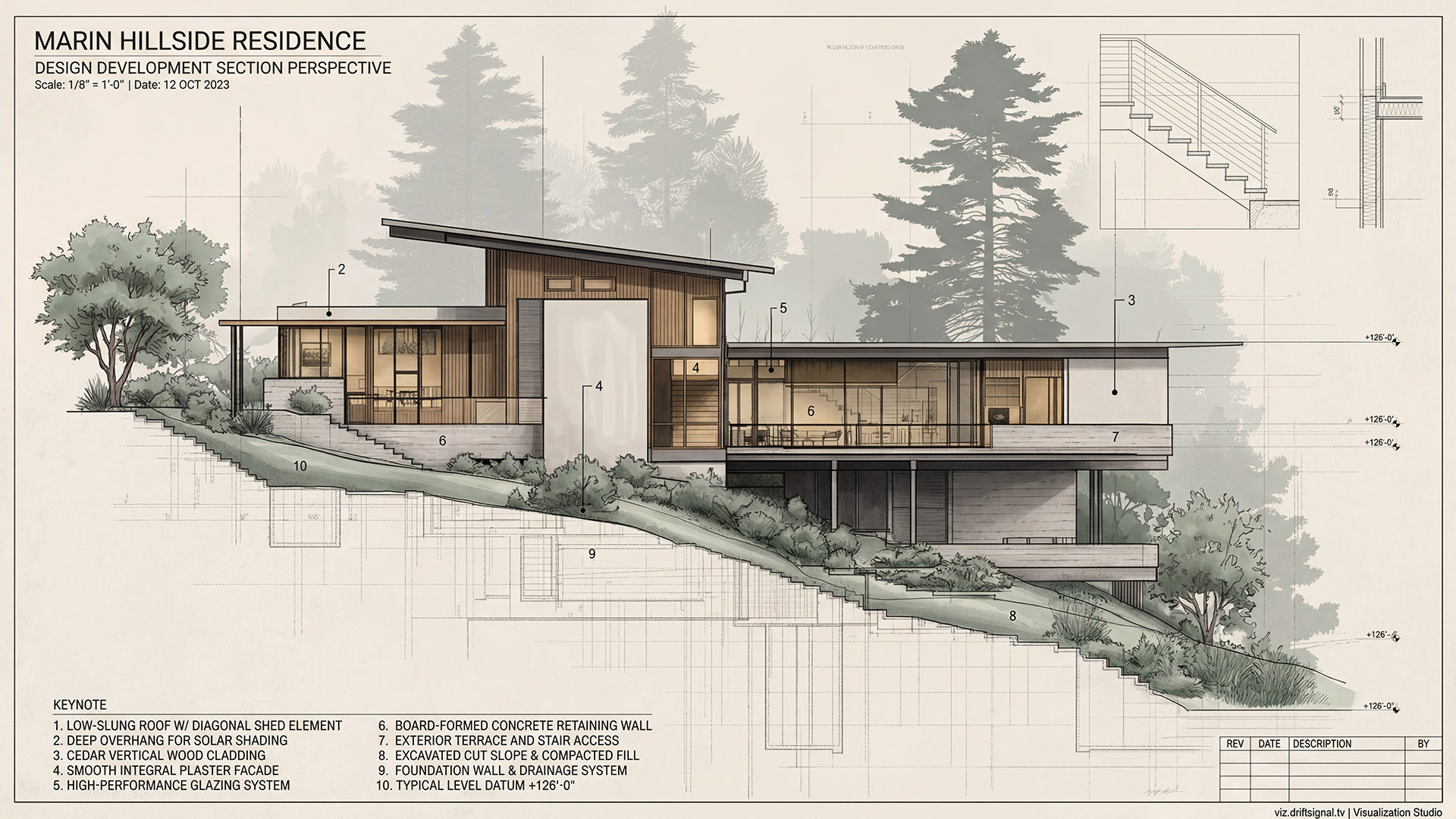 Marin Hillside Section Study